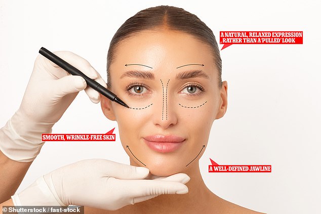Plastic-Surgery Top Plastic Surgeon Reveals the Most Requested Face in 2024